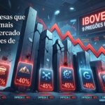 Bolsa de valores gráfico de queda tela de mercado financeiro | perda de valor de mercado | As 10 empresas que perderam mais valor de mercado em 9 pregões de queda do Ibovespa