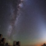 astrologia horóscopo signos do zodíaco mapa astral | horóscopo 15 de agosto de 2026 | Horóscopo diário com explicação detalhada para sábado, dia 15 de agosto de 2026